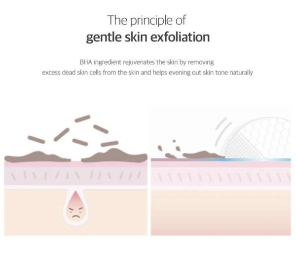 Heartleaf BHA Peeling Pad – Image 6