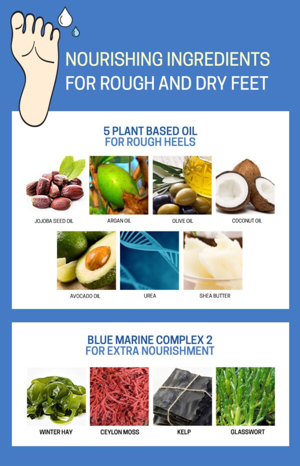 Self aesthetic soft Foot mask – Image 5