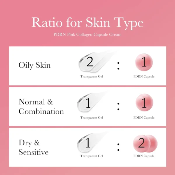 MEDICUBE PDRN PINK COLLAGEN CAPSULE CREAM