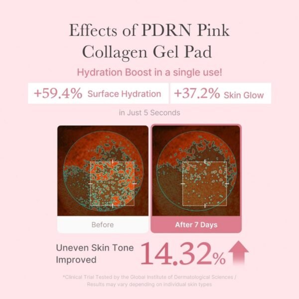 PDRN PINK COLLAGEN TONING GEL TONER PAD – Image 5