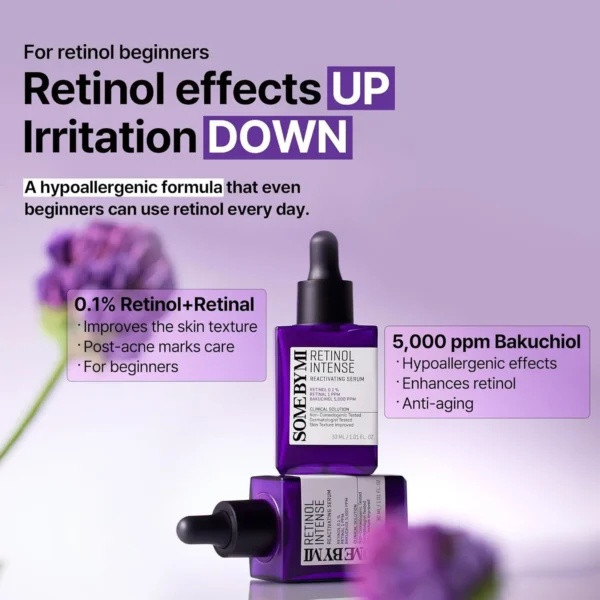 RETINOL INTENSE REACTIVATING SERUM