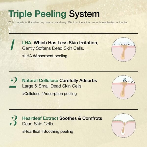 Heartleaf LHA Moisture Peeling Gel – Image 6