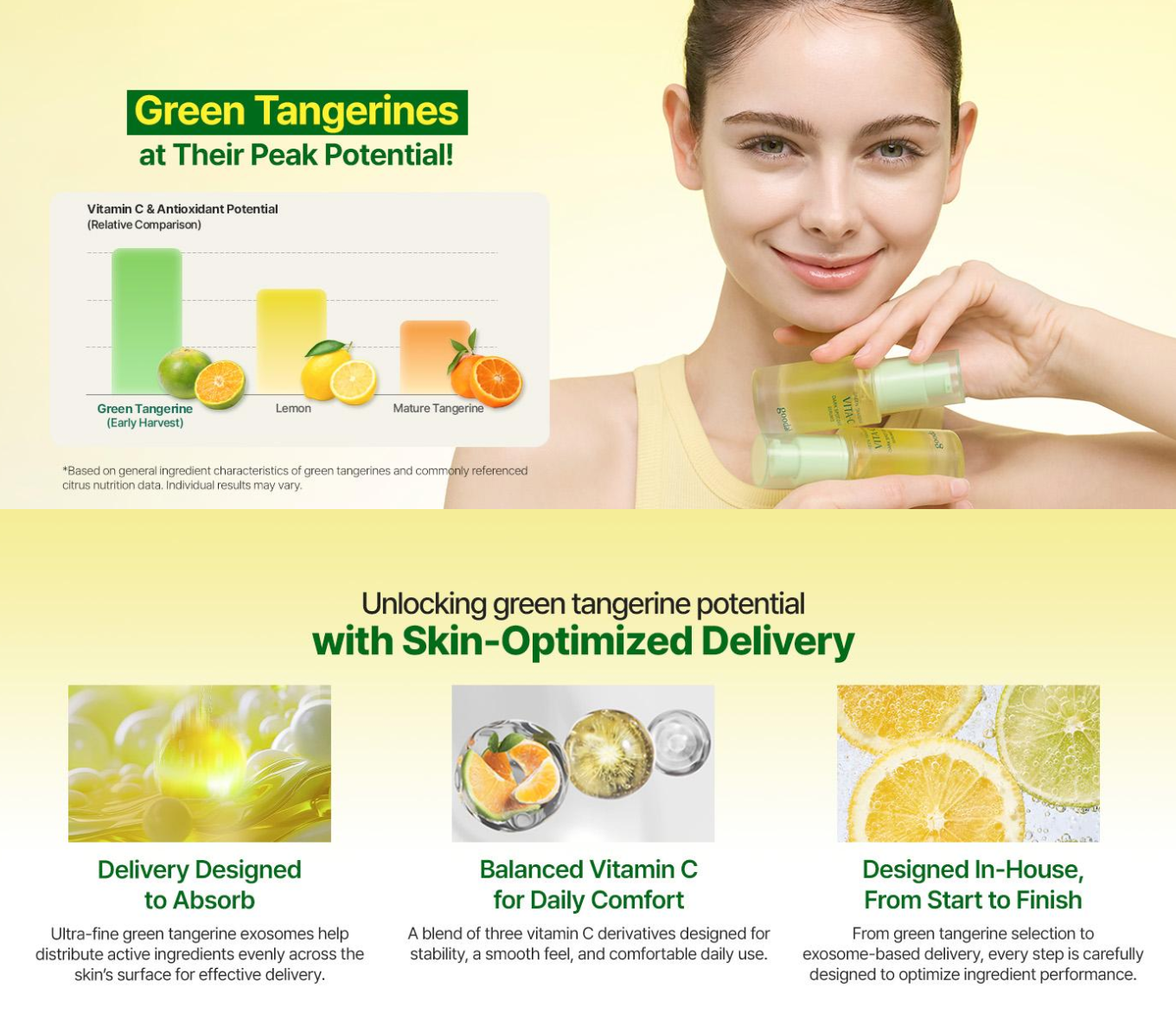 goodal GREEN TANGERINE VITA C DARK SPOT CARE SERUM ALPHA