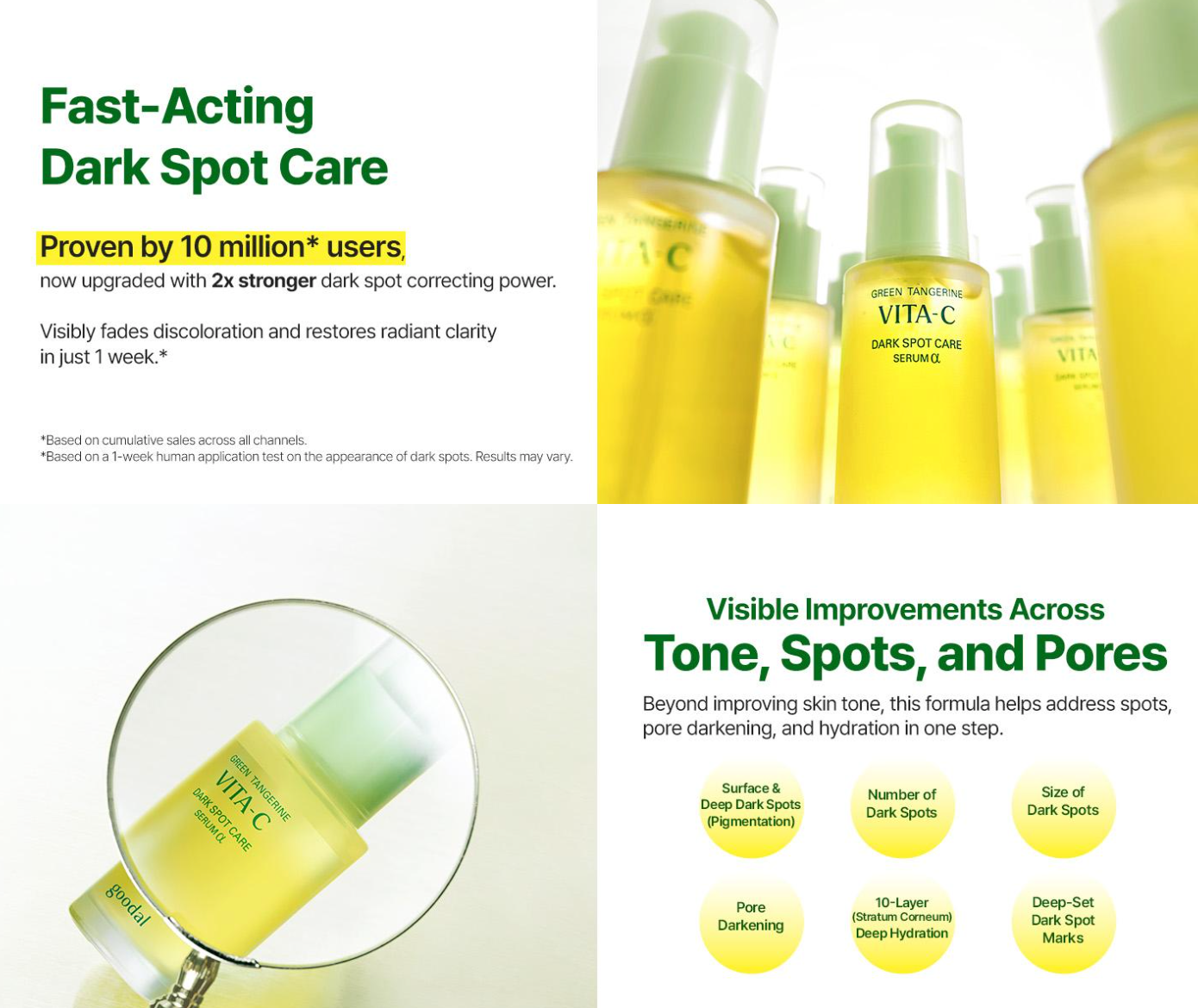 goodal GREEN TANGERINE VITA C DARK SPOT CARE SERUM ALPHA